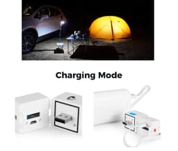 Rechargeable LED Camping Light, Emergency Signal Mini Waterproof Portable Bulb for Hiking Fishing Camping Household Car Repairing 4